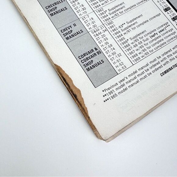 1969 Chevrolet Camaro Chevelle Nova Owner's Manual 3rd Edition - Picture 7 of 8